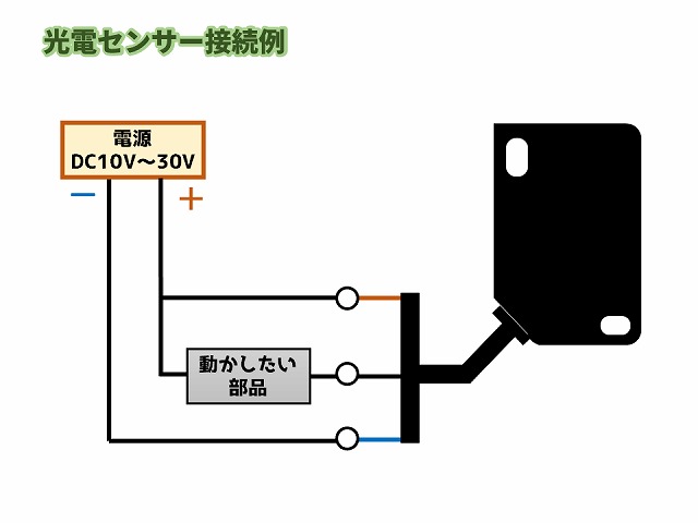 光電センサーの使用方法 | DIYで作る光電管タイム計測器